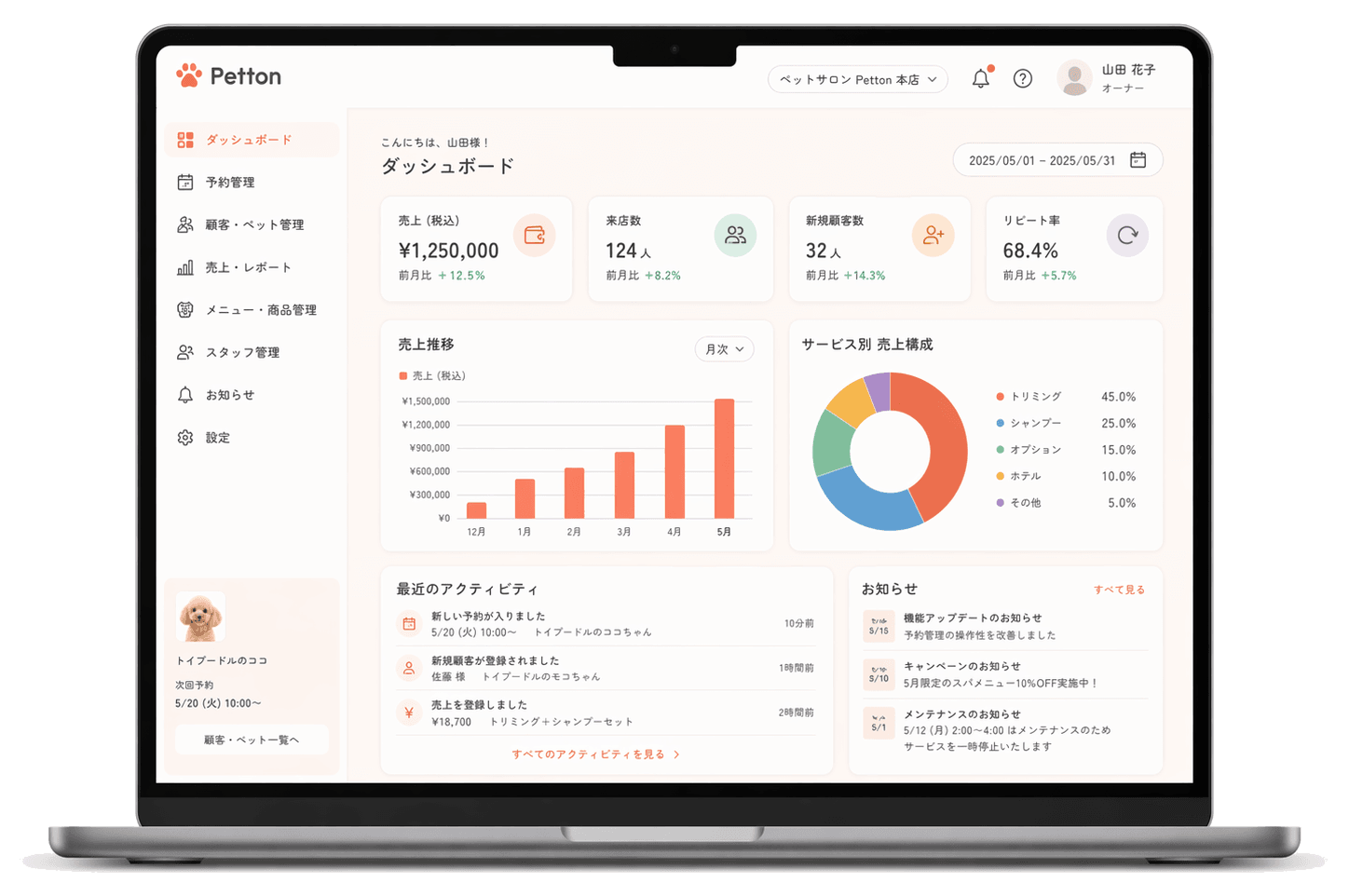 データでサロンの未来をつくる